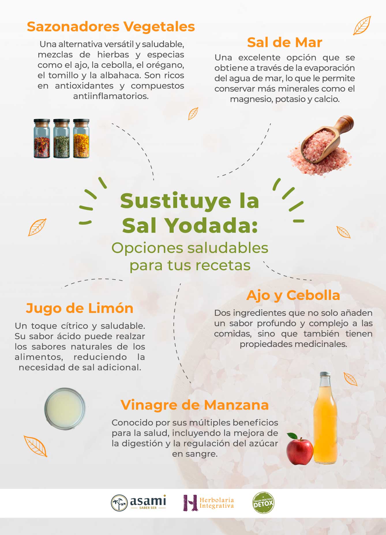 Sustitutos naturales de la sal yodada (sal de mesa)