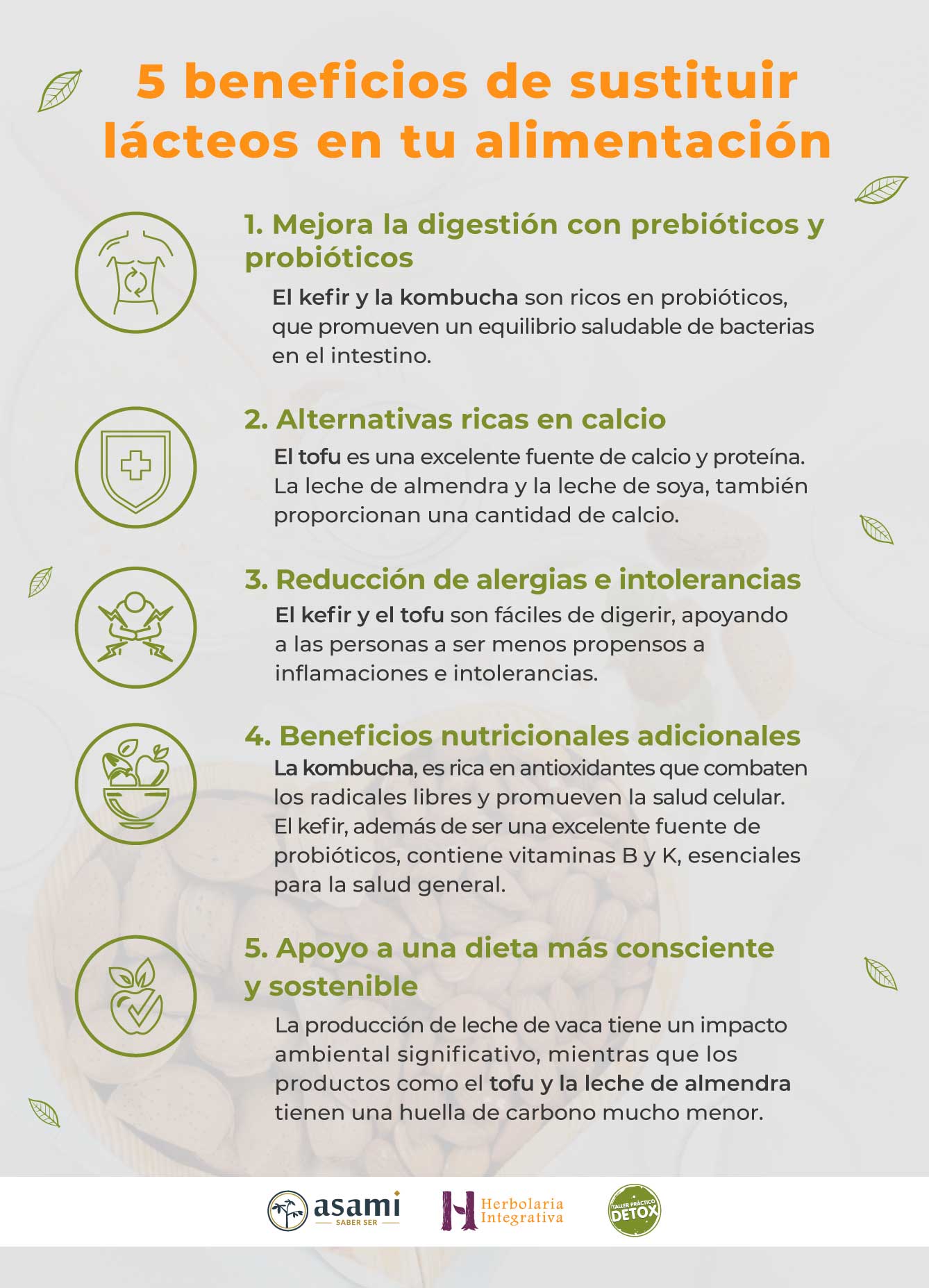 Beneficios de sustituir lácteos en tu alimentación.